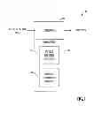 Fig. 02 - Document object model API for MIME