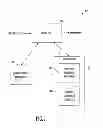 Fig. 03 - Document object model API for MIME