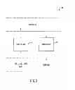 Fig. 04 - Document object model API for MIME