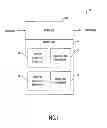 Fig. 05 - Document object model API for MIME