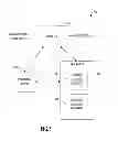 Fig. 06 - Document object model API for MIME