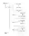 Fig. 08 - Document object model API for MIME