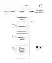 Fig. 10 - Document object model API for MIME