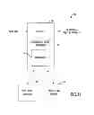 Fig. 12 - Document object model API for MIME