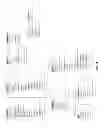 Fig. 15 - Document object model API for MIME