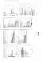 Fig. 16 - Document object model API for MIME