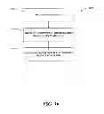 Fig. 17 - Document object model API for MIME