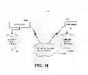 Fig. 19 - Document object model API for MIME