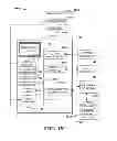 Fig. 20 - Document object model API for MIME
