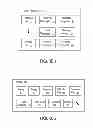 Fig. 02 - Systems and methods for profile building using location information from a user device