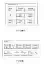 Fig. 02 - Systems and methods for event-based profile building