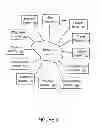 Fig. 03 - Systems and methods for event-based profile building