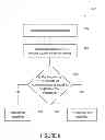 Fig. 08 - Systems and methods for event-based profile building