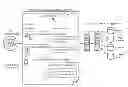 Fig. 01 - Dynamic content assembly on edge-of network servers in a content delivery network