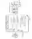 Fig. 03 - Dynamic content assembly on edge-of network servers in a content delivery network