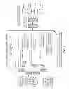 Fig. 04 - Dynamic content assembly on edge-of network servers in a content delivery network