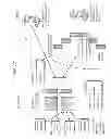 Fig. 10 - Dynamic content assembly on edge-of network servers in a content delivery network