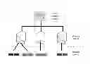 Fig. 01 - Method and system for identifying storage device