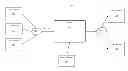 Fig. 01 - Facilitating a stateless transmission of data in an information technology system