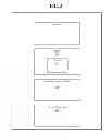 Fig. 03 - Facilitating a stateless transmission of data in an information technology system