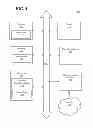 Fig. 05 - Facilitating a stateless transmission of data in an information technology system