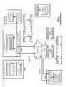 Fig. 02 - Router assisted dispersed storage network method and apparatus