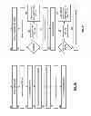 Fig. 08 - Router assisted dispersed storage network method and apparatus