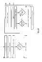 Fig. 10 - Router assisted dispersed storage network method and apparatus