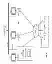 Fig. 12 - Router assisted dispersed storage network method and apparatus