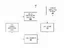 Fig. 01 - CONVEYING STATE INFORMATION FOR STREAMING MEDIA