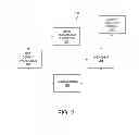 Fig. 03 - CONVEYING STATE INFORMATION FOR STREAMING MEDIA