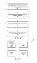 Fig. 05 - CONVEYING STATE INFORMATION FOR STREAMING MEDIA