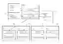 Fig. 01 - Techniques for performing processing for database