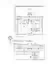 Fig. 07 - Techniques for performing processing for database