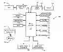 Fig. 01 - System and method for providing streaming data to a mobile device