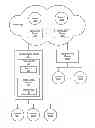 Fig. 01 - Multicast source in group address mapping