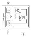 Fig. 04 - Multicast source in group address mapping