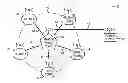 Fig. 01 - Wireless communication network sensor information for control of industrial equipment in harsh environments