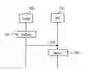 Fig. 01 - NETWORK ELEMENT CONFIGURATION MANAGEMENT