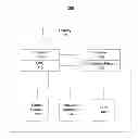 Fig. 01 - Portable universal personal storage, entertainment, and communication device