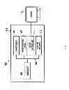 Fig. 02 - Network switching system using software defined networking applications