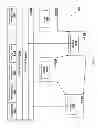 Fig. 03 - Network switching system using software defined networking applications