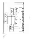 Fig. 07 - Network switching system using software defined networking applications