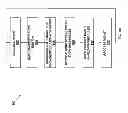 Fig. 09 - Network switching system using software defined networking applications