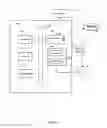Fig. 04 - Prioritzed branch computing system