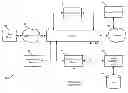 Fig. 01 - Scripting for implementing policy-based traffic steering and management