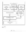 Fig. 06 - Scripting for implementing policy-based traffic steering and management