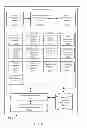 Fig. 07 - Scripting for implementing policy-based traffic steering and management