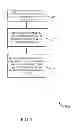 Fig. 08 - Scripting for implementing policy-based traffic steering and management