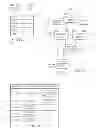 Fig. 06 - System and method for provisioning user access to web site components in a portal framework
